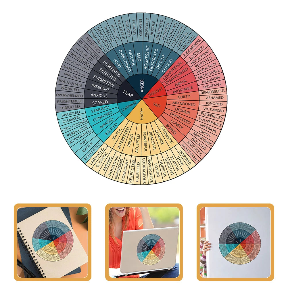 Colorful Mood Wheel Sticker Mental Emotion Quote Psychology Art Wall Decoration Laptop Scrapbooking Graffiti Decal Stickers